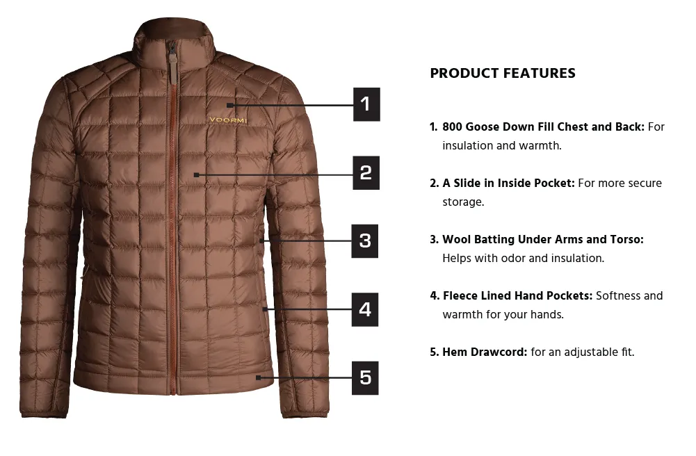 Voormi Men's Variant Jacket